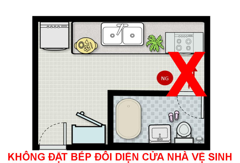 Vị trí đặt bếp và nhà vệ sinh cạnh nhau nên tránh